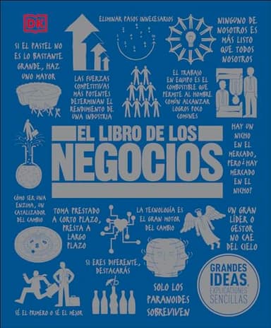 El libro de los negocios (The Business Book) (DK Big Ideas) (Spanish Edition)